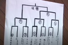 長津地域親子ふれあい　バドミントン大会
