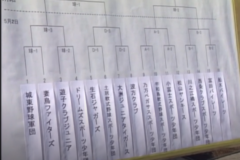 第３０回全日本学童軟式野球　愛媛県大会