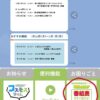 工事後お客様アンケートのお願い